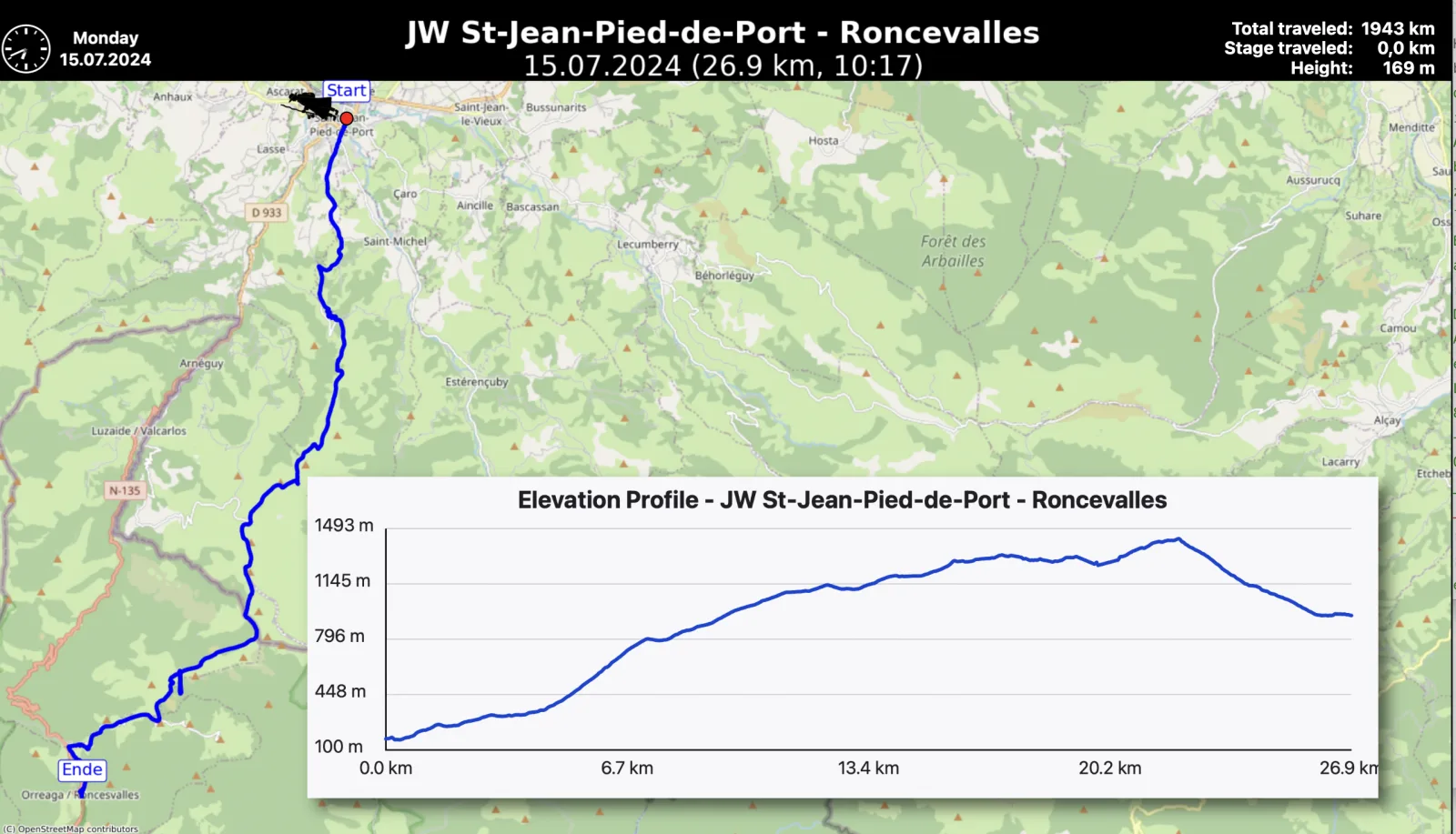Time-Lapse map with an elevation profile over the current stage